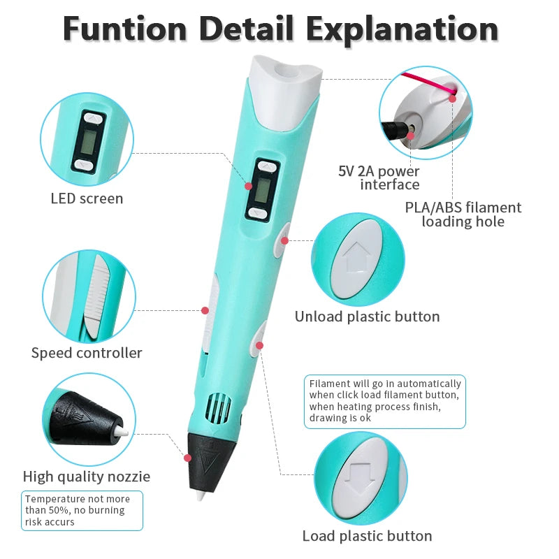 3D Printing Pen New 3D Pen with PLA Filament for Children Kids Creative DIY Pens Child's Birthday Gift Christmas