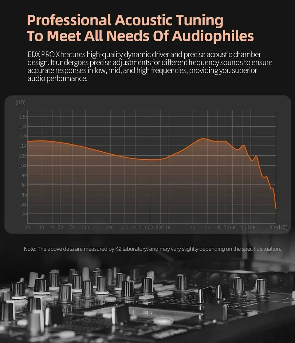 KZ EDX PRO X Dynamic Drive Earphones HIFI Bass Earbud DJ Music Cancelling Sport Headsets 2PIN Cable KZ ZSTX ZSNPRO X ZS10PRO ZVX